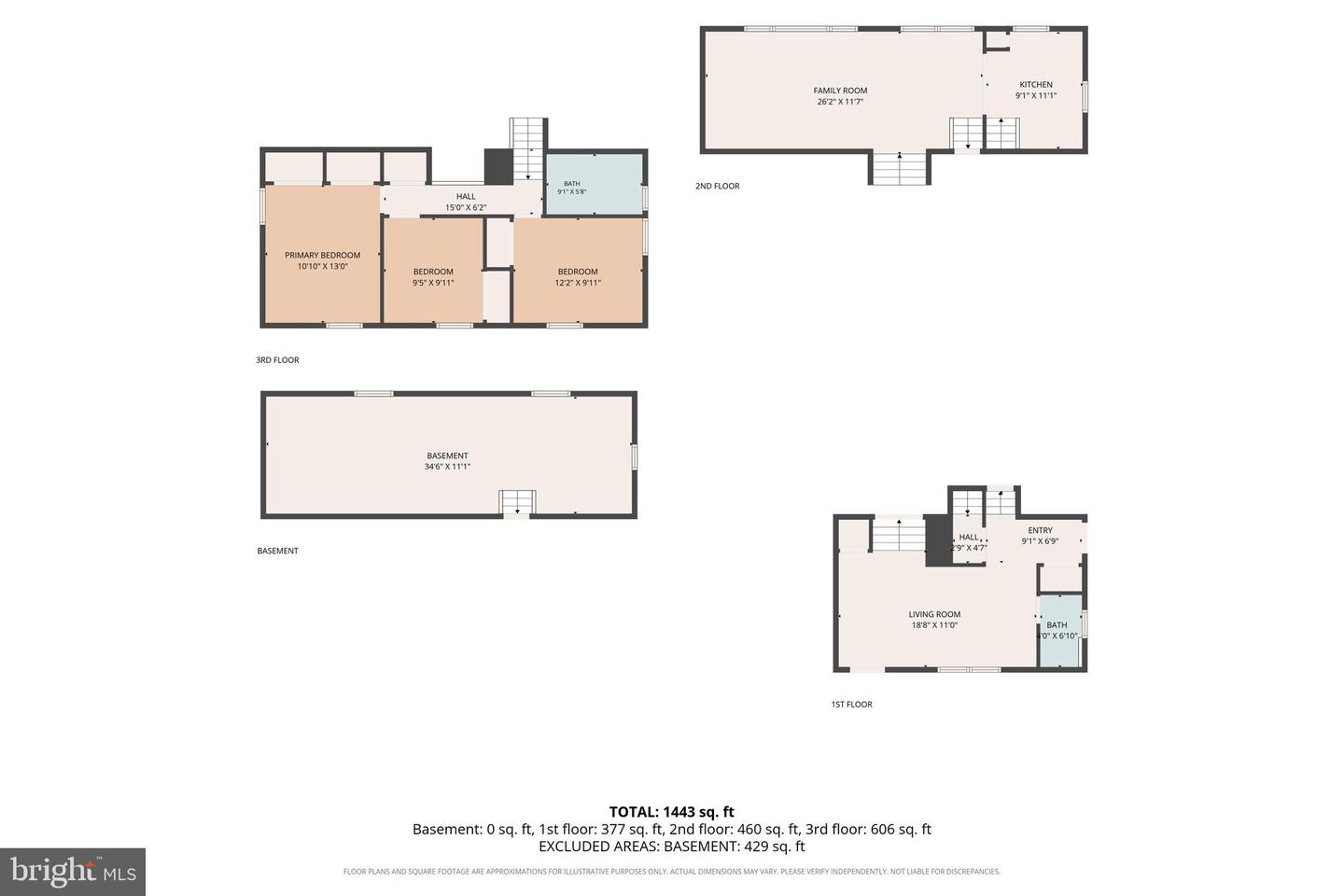 3 Duke St Property Photo 32