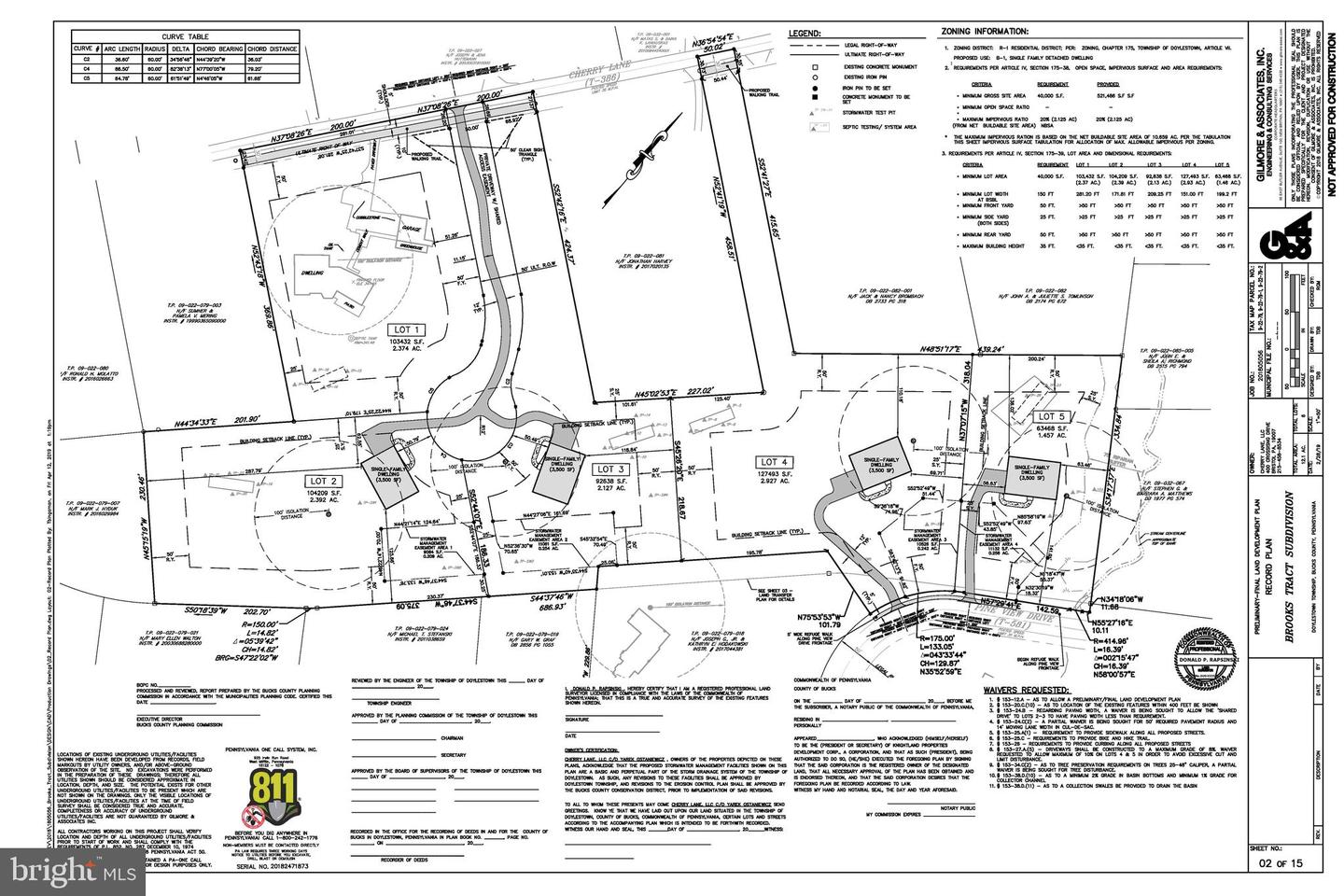 152 Water Crest Drive #lot 5 Property Photo 3
