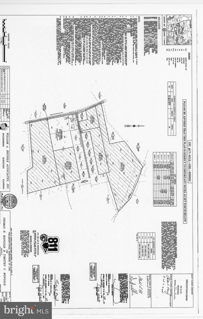 Reeder Rd Property Photo 3