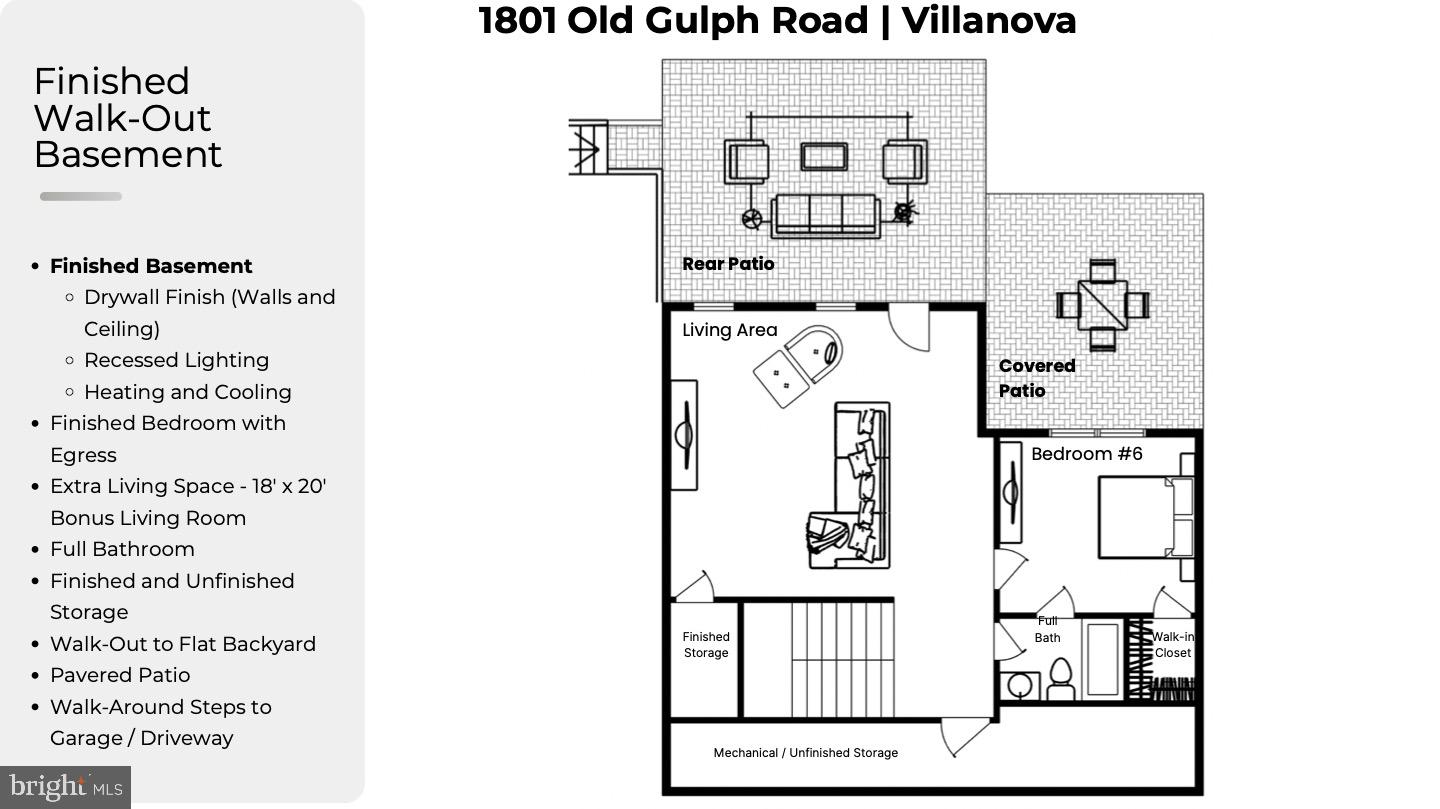 1801 Old Gulph Rd Property Photo 6