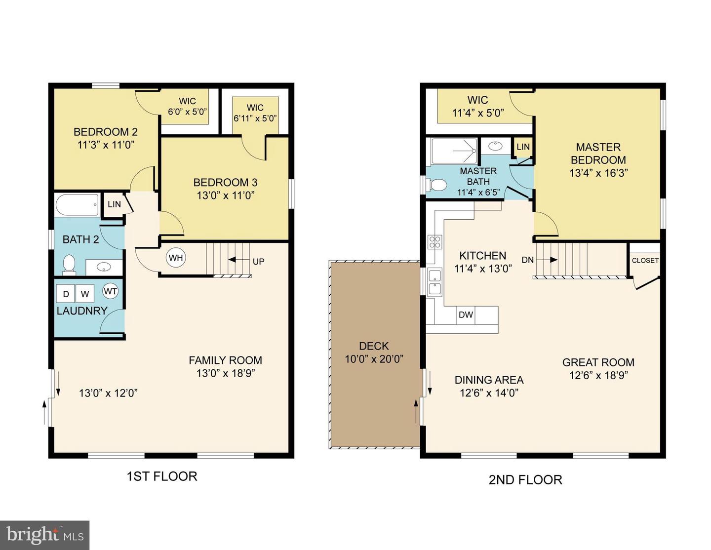 Pleasant Valley High Real Estate Listings Main Image