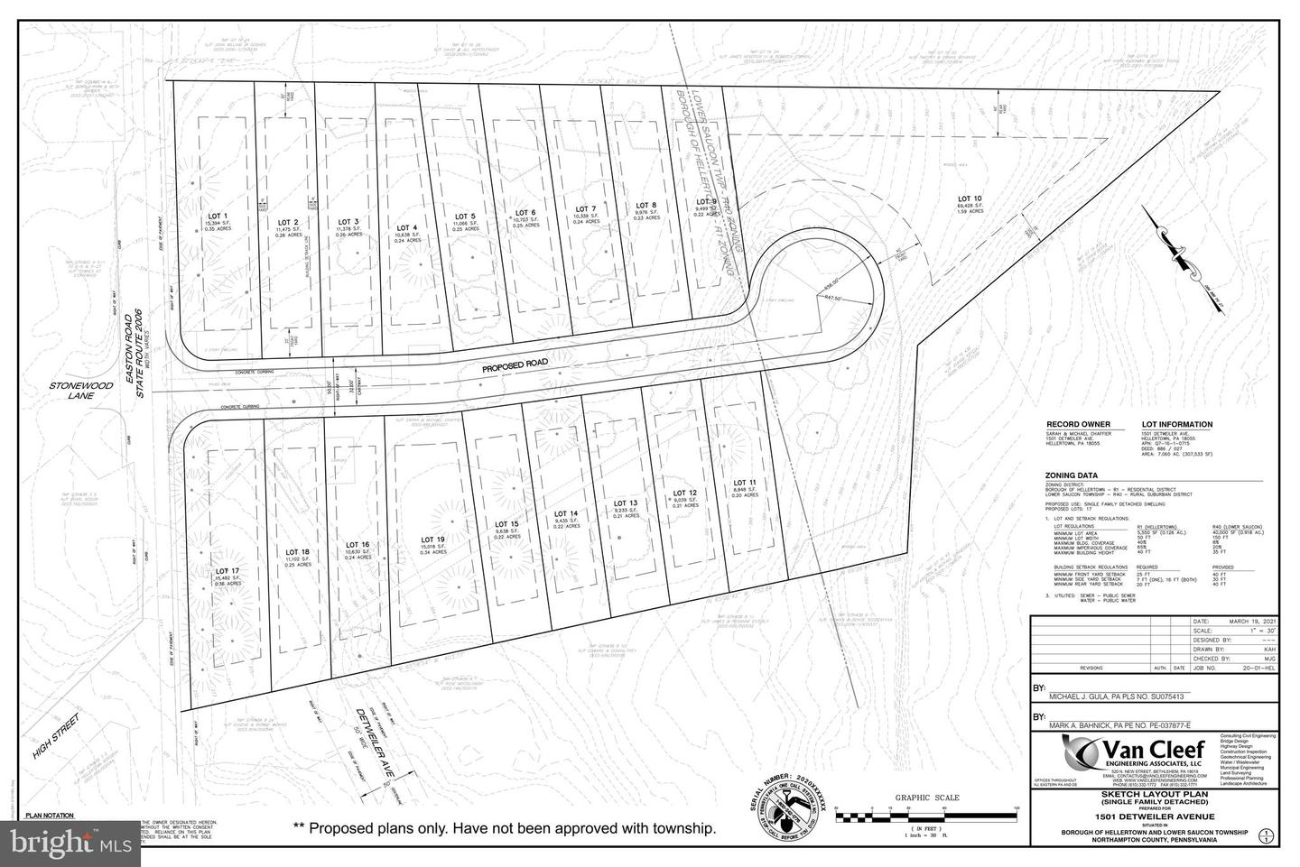 1501 Detweiler Ave Property Photo 1