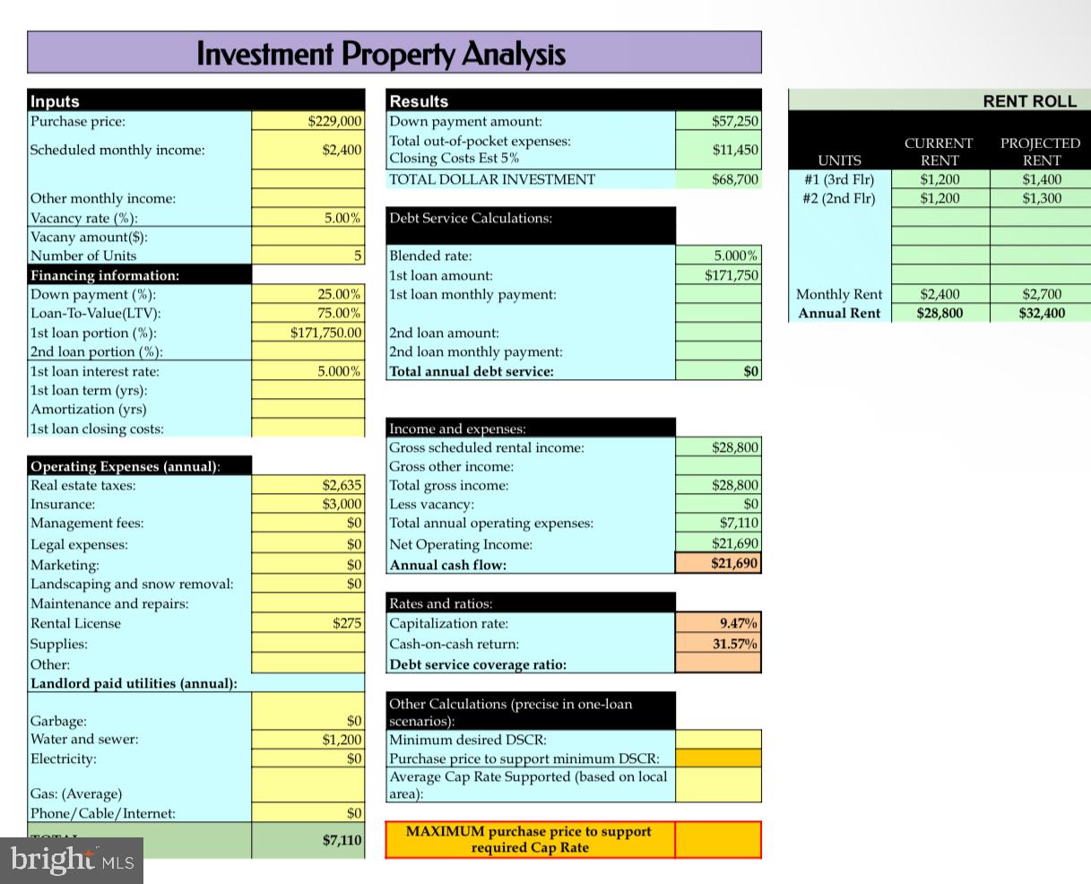 1230 E Chelten Ave Property Photo 2