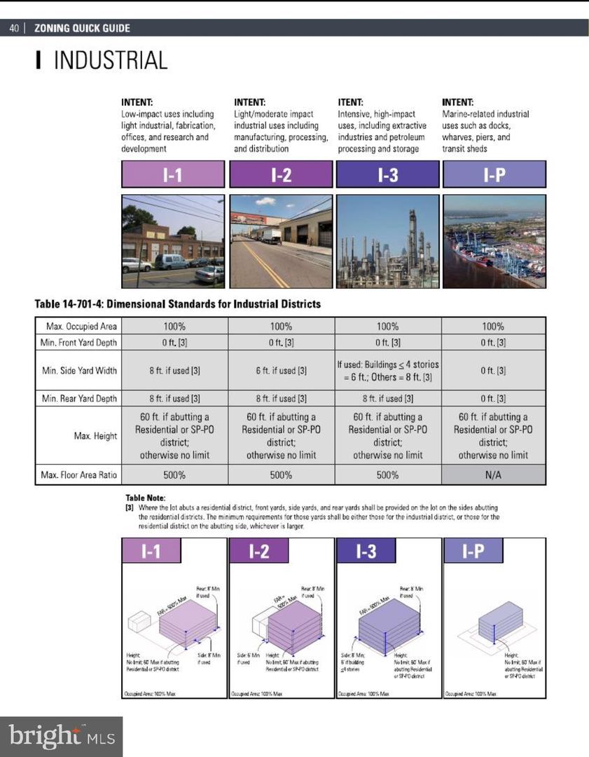 1242-48 Adams Ave Property Photo 1
