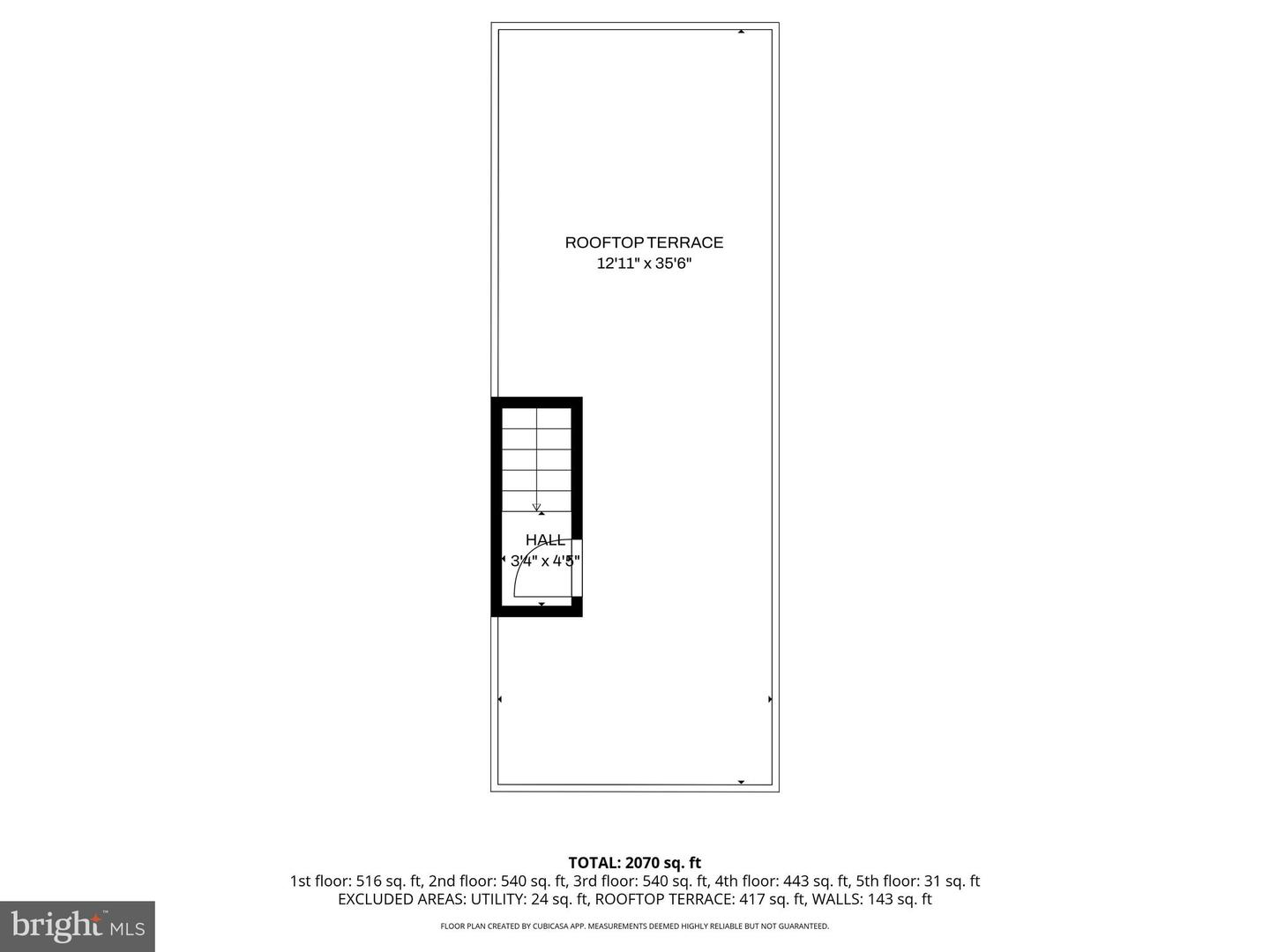 1923 Page St Property Photo 43