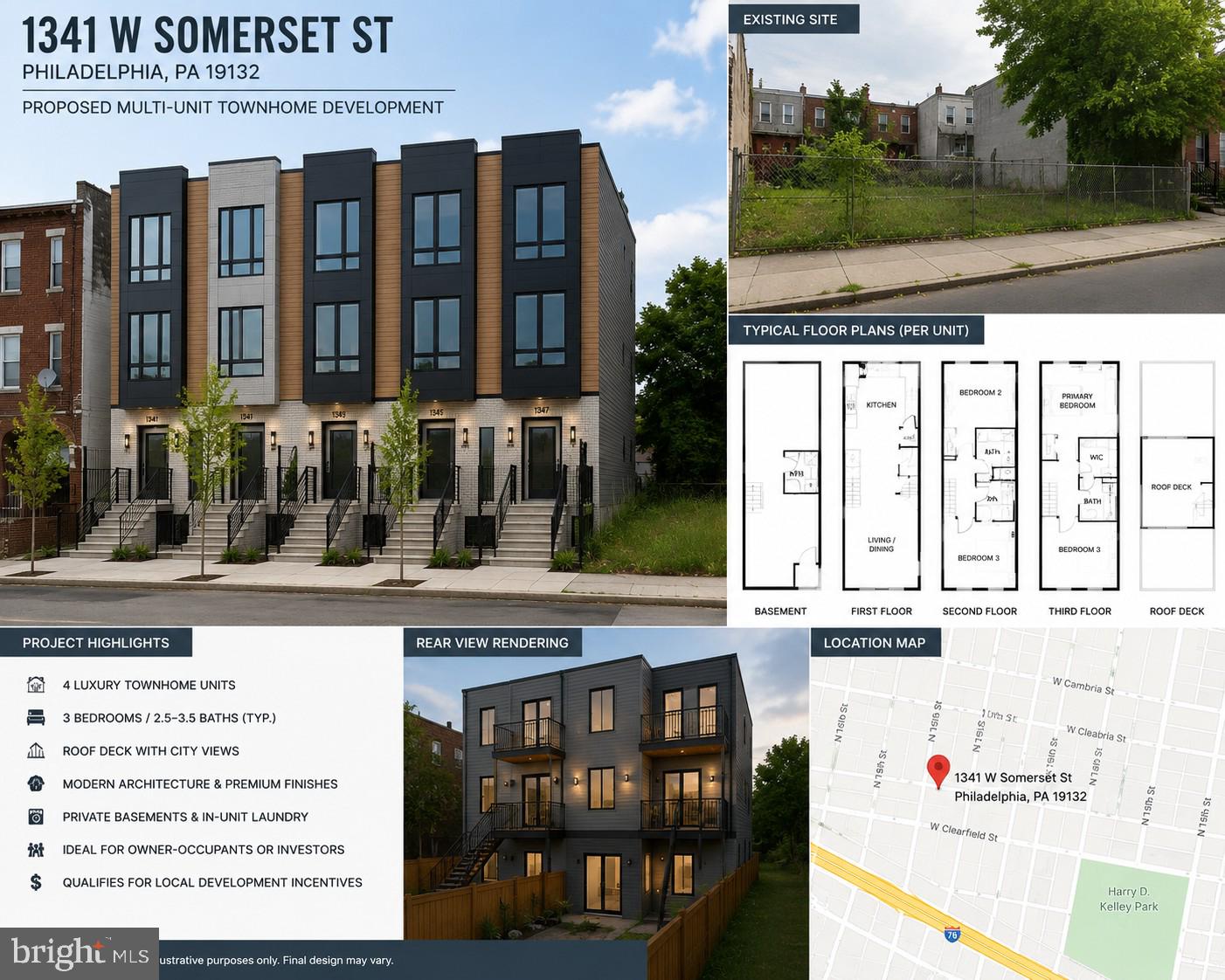 1341 W SOMERSET ST Property Photo 1