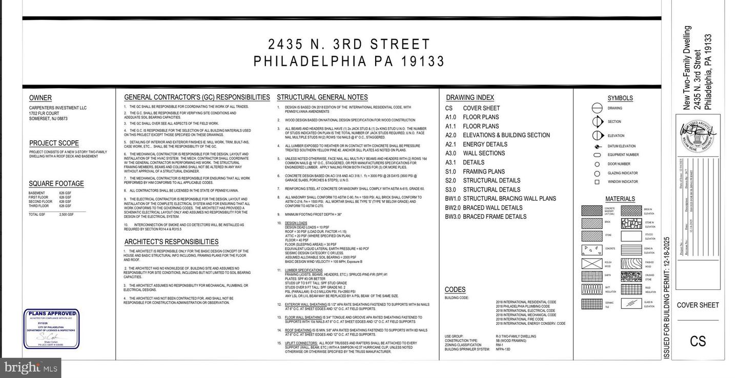 2435 N 3RD ST Property Photo 1