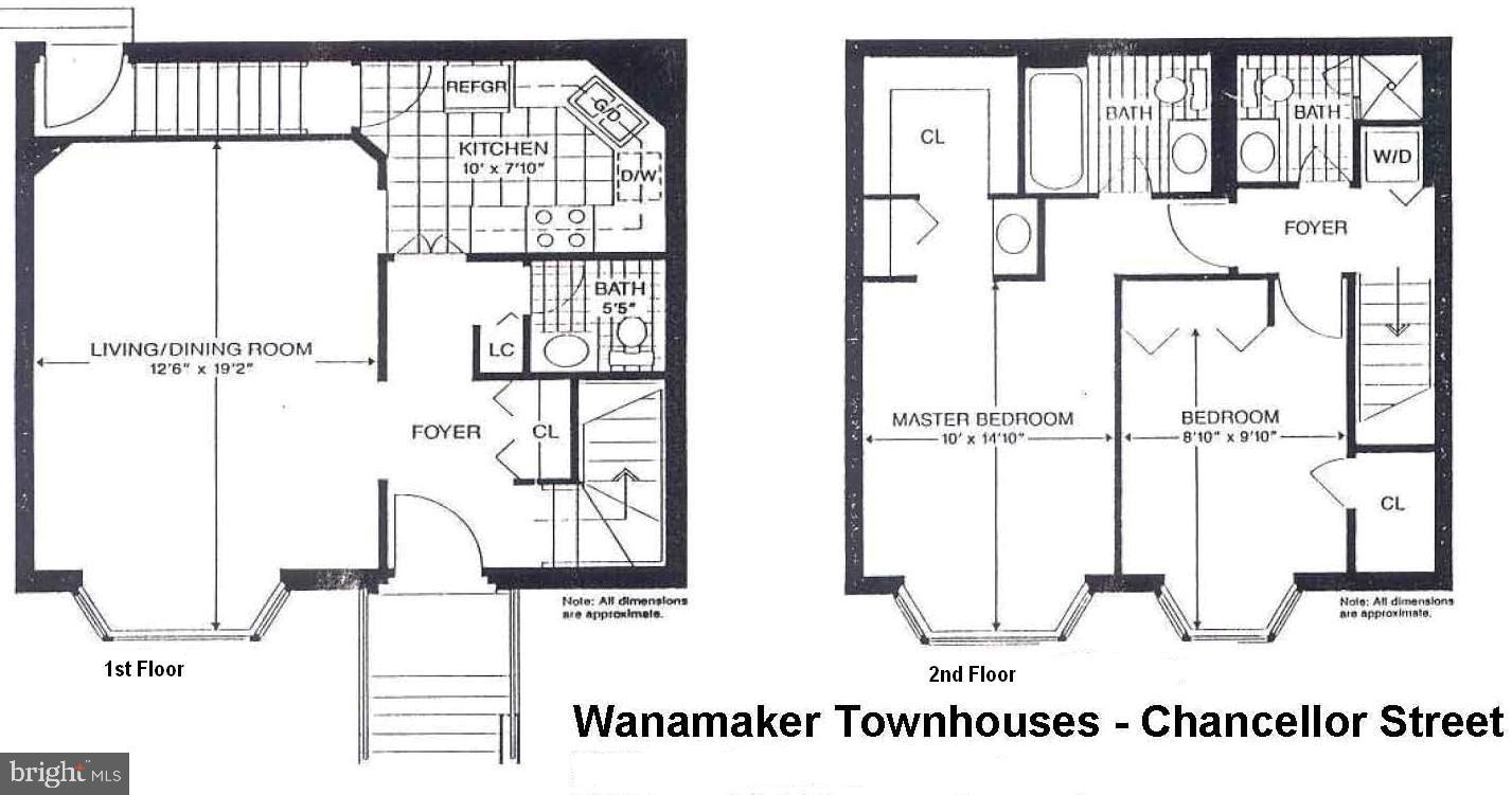 2031 Chancellor St Property Photo 24