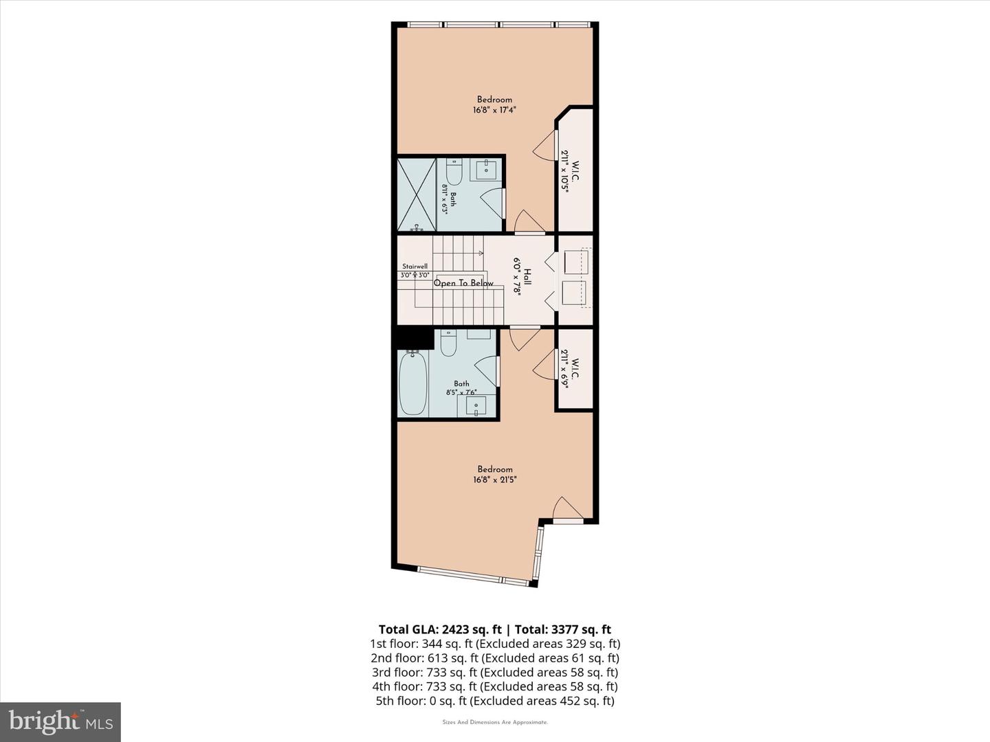 610 N Bodine St Property Photo 45