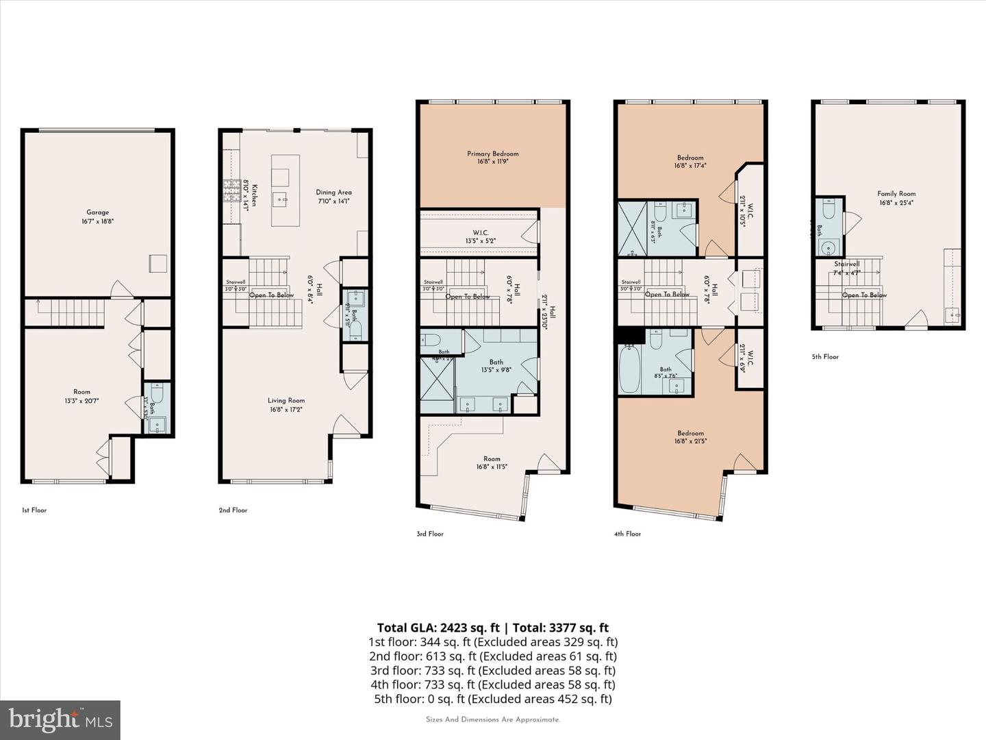 610 N Bodine St Property Photo 47
