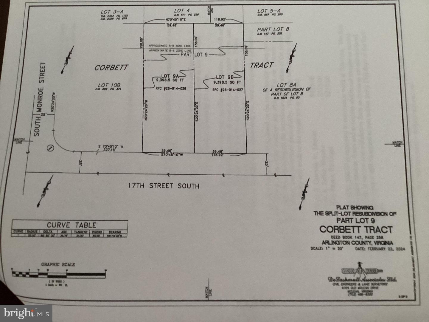 3505 17th St S Property Photo 1