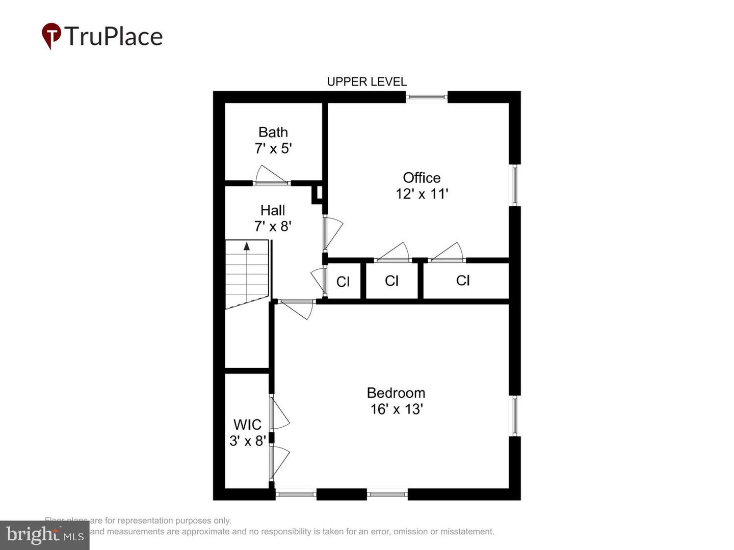 2840 S Buchanan St Property Photo 27