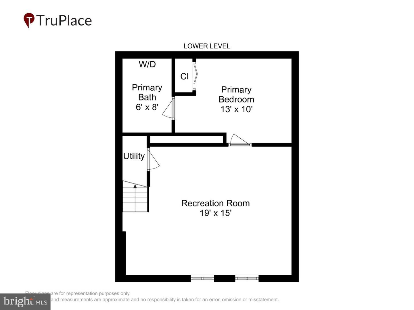 2840 S Buchanan St Property Photo 37
