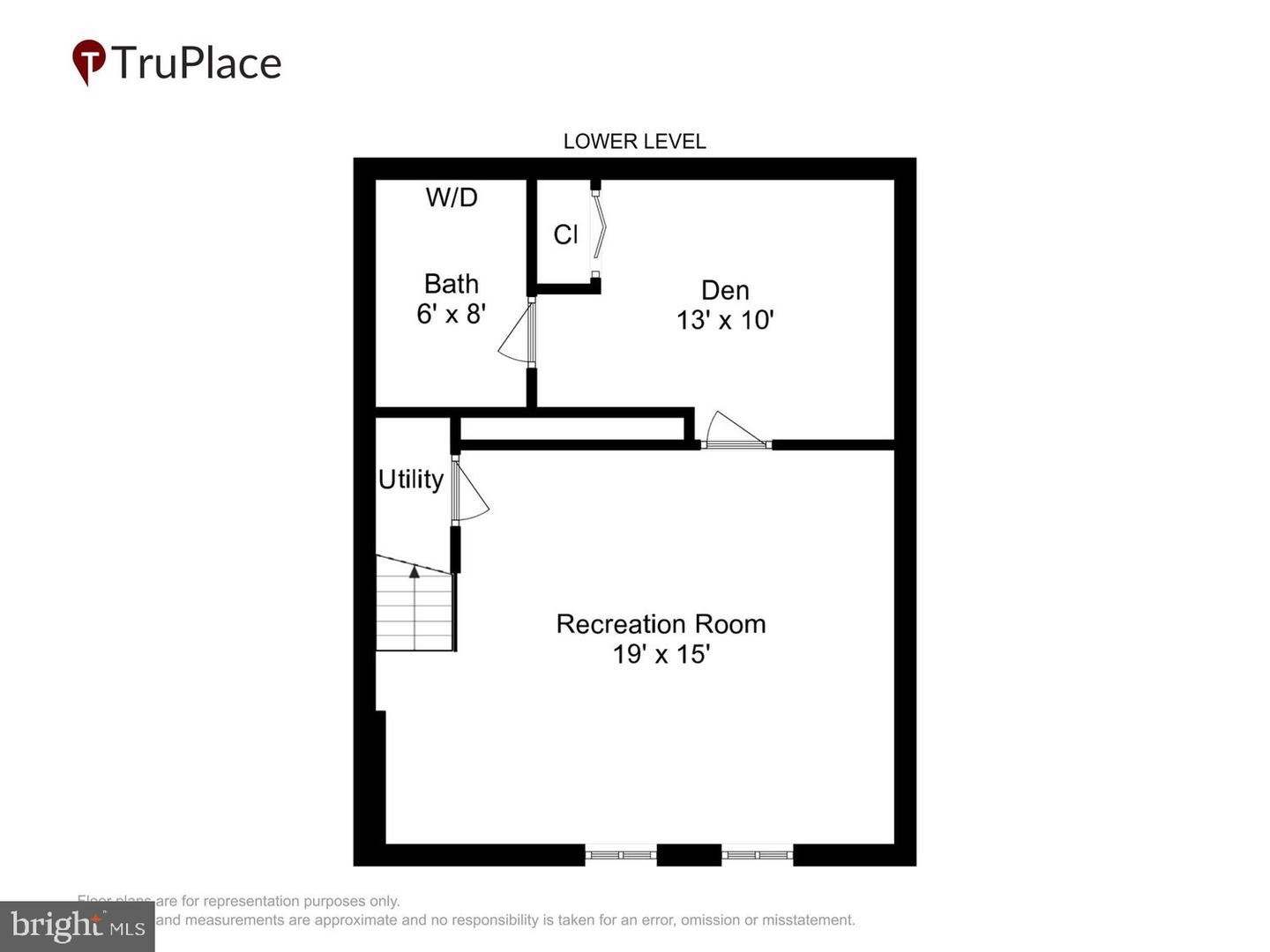 2840 S Buchanan St Property Photo 38
