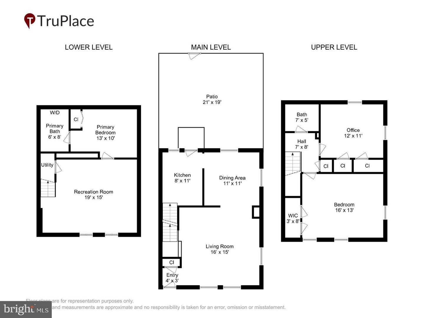 2840 S Buchanan St Property Photo 41