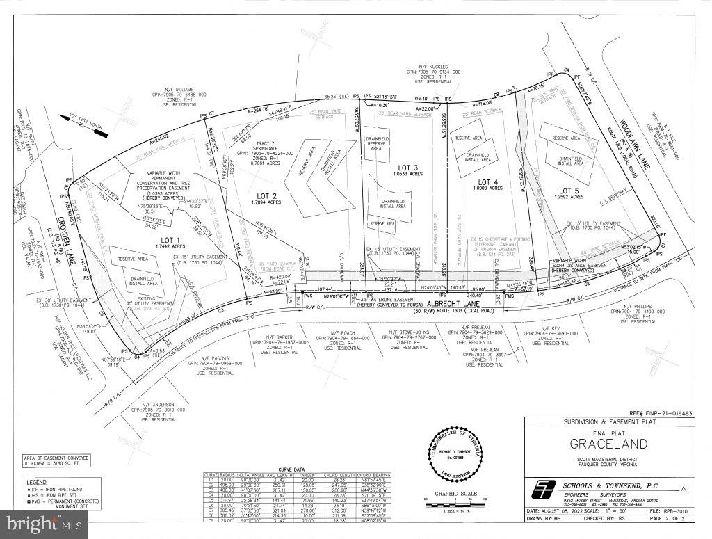 0 Albrecht Ln Property Photo