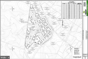 Corner Of 651 And 632 Sumerduck Rd And Rogers Ford Rd Intersecti Property Photo 1