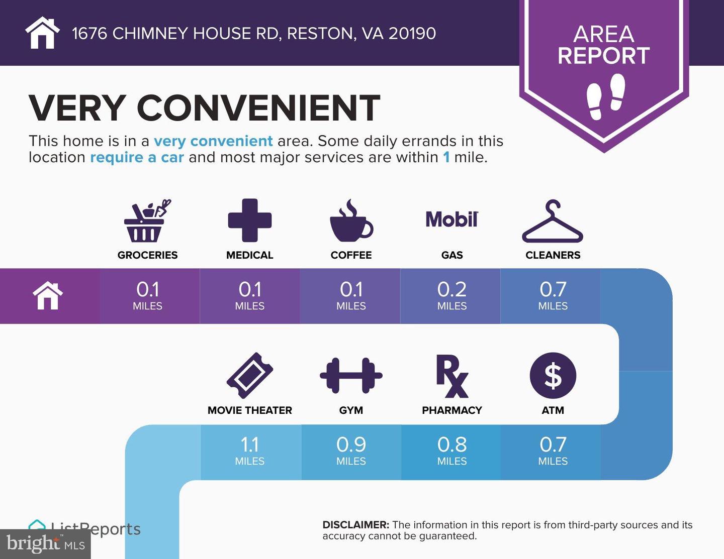 1676 Chimney House Rd Property Photo 40