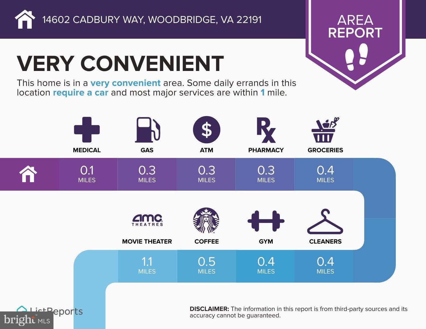 14602 Cadbury Way Property Photo 35