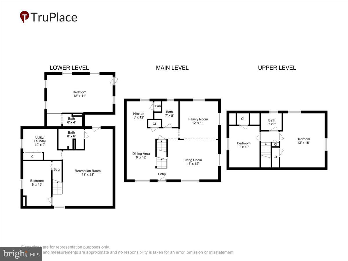 3637 Freemont Pl Property Photo 25