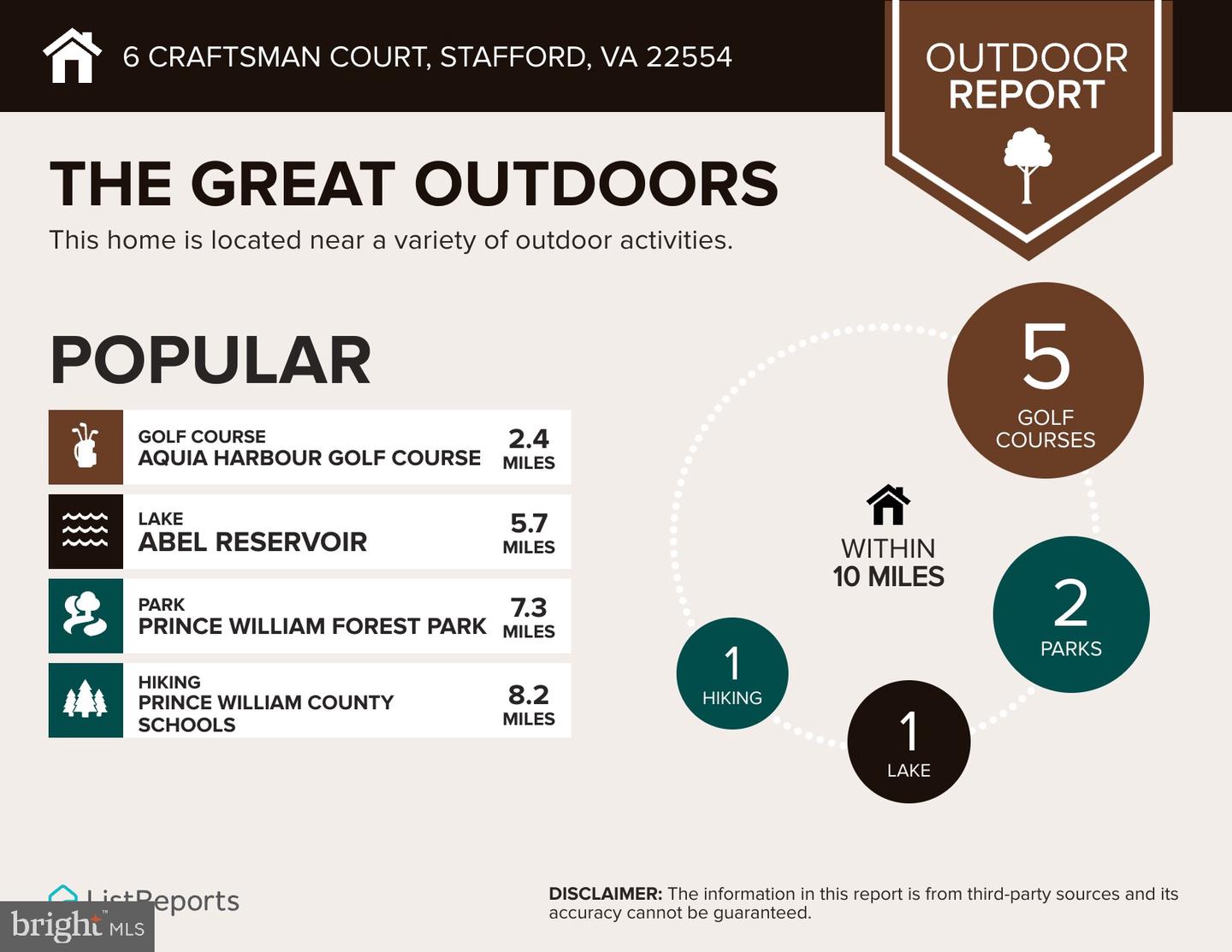6 Craftsman Ct Property Photo 49