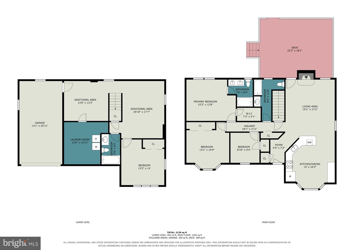 2411 Harpoon Dr Property Photo 31