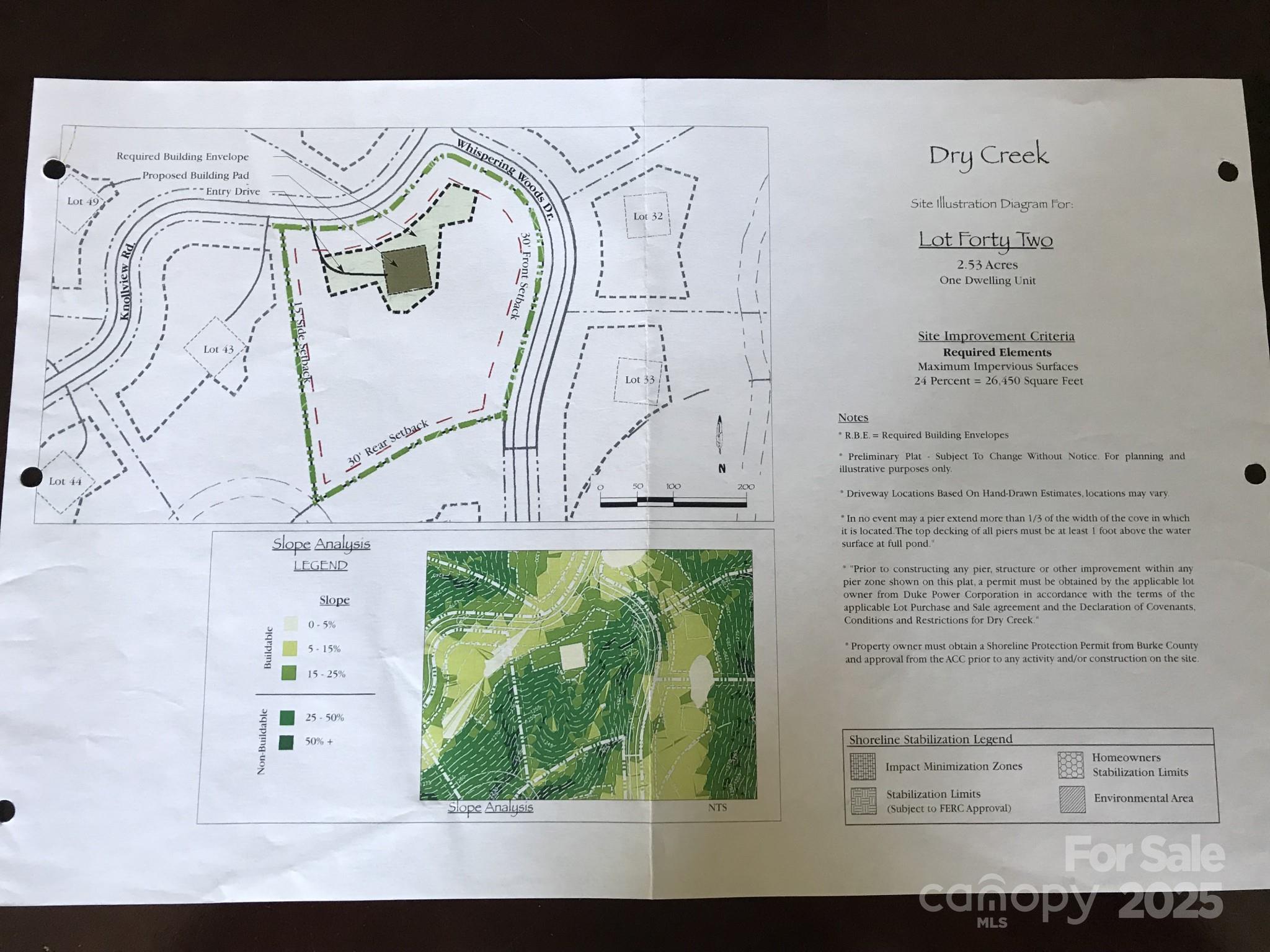5339 Knollview Drive Property Photo 6