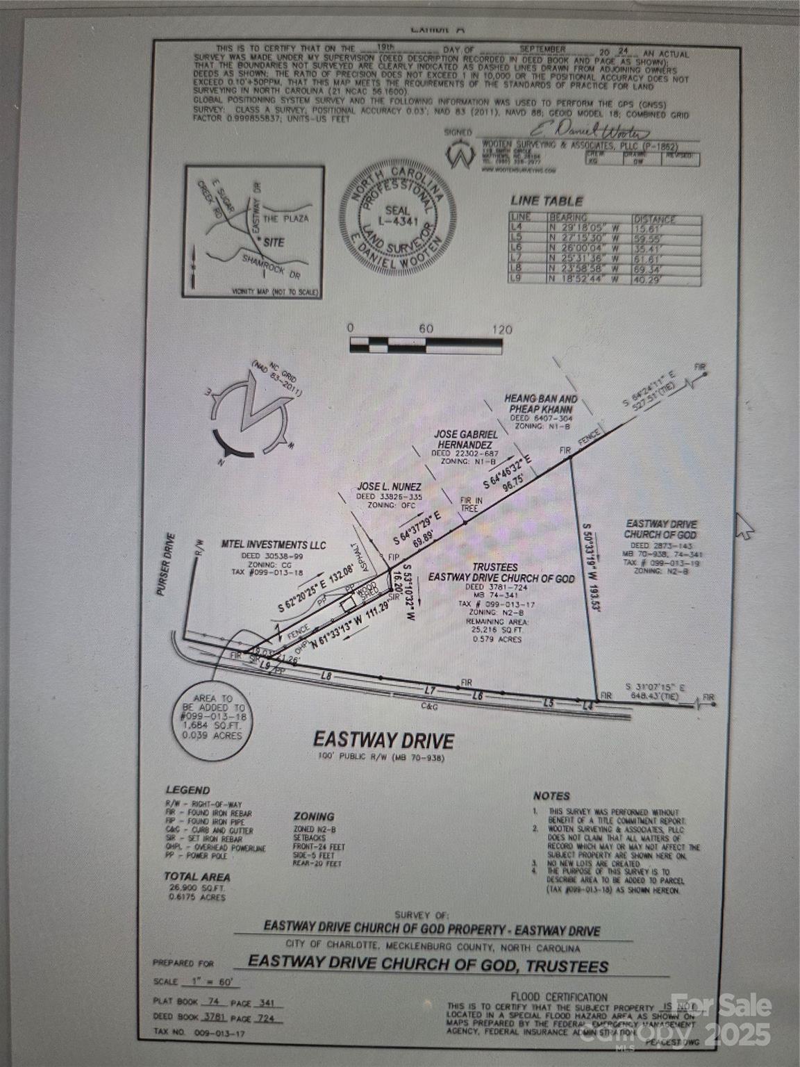 N/a Eastway Drive Property Photo 1