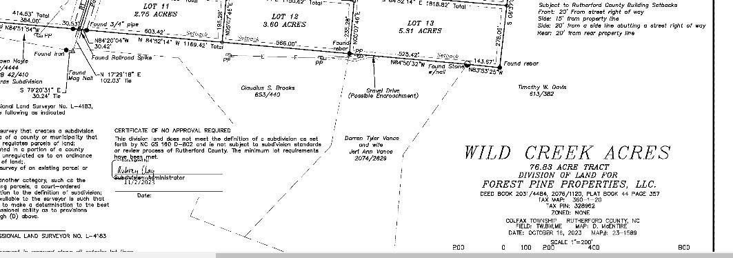 0 Old Hollis Road Property Photo 5