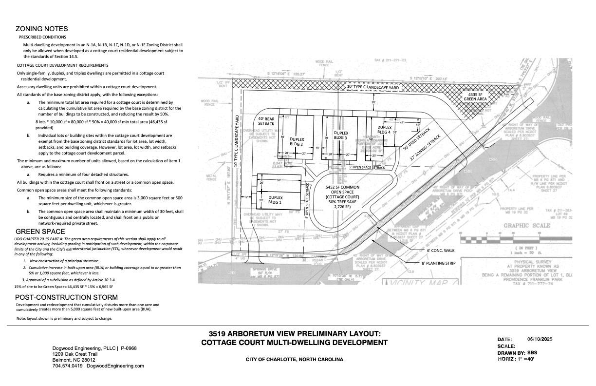 3519 Arboretum View Property Photo 7