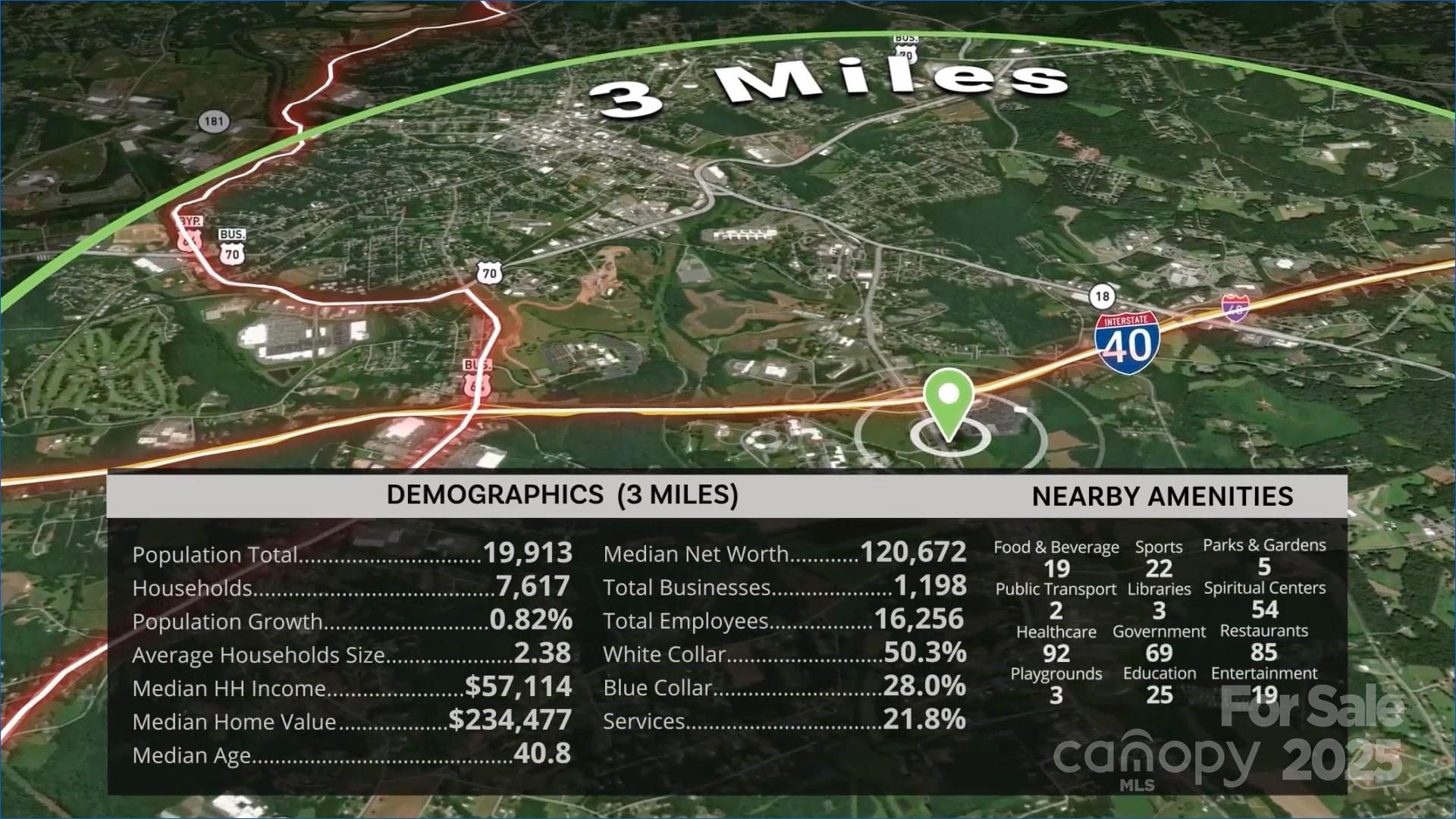 0 Fiddlers Run Boulevard Property Photo 6
