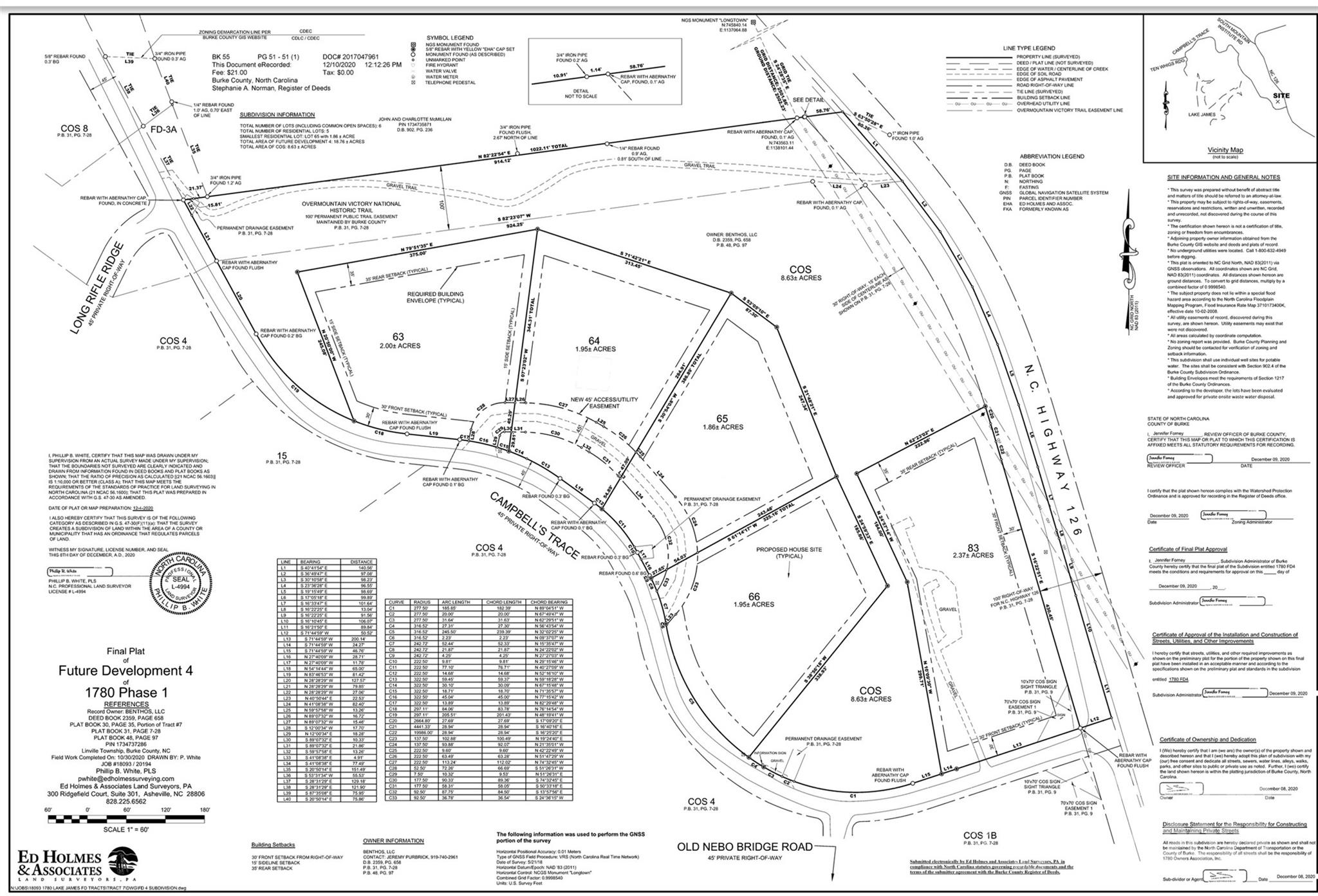 1156 Campbells Trace 64 Property Photo 33