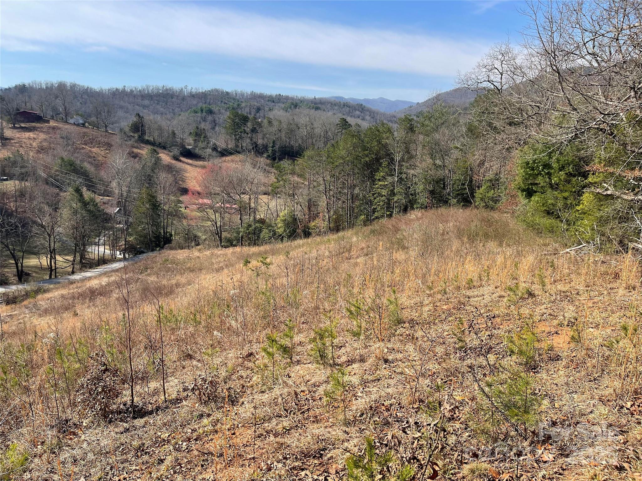 Smoky Mountain Real Estate Listings Main Image