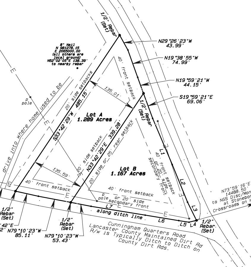 Tbdlota Mingo Road Property Photo 1