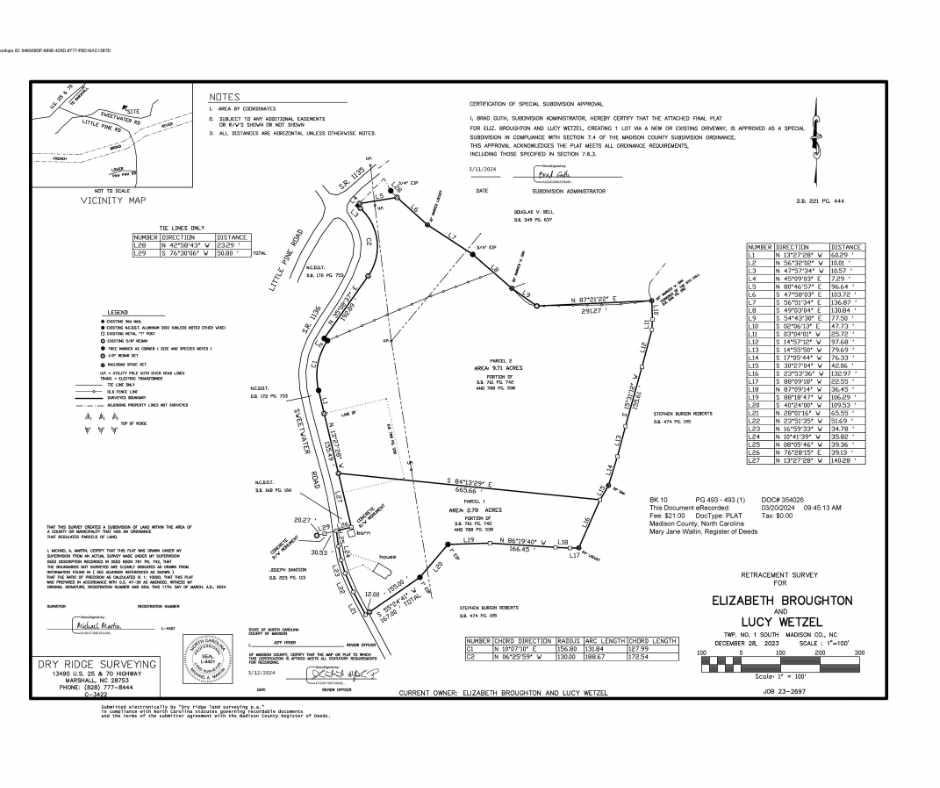 Tbd Sweetwater Road Property Photo 3