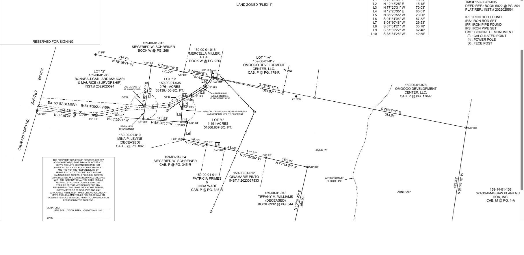 Berkeley County Real Estate Listings Main Image