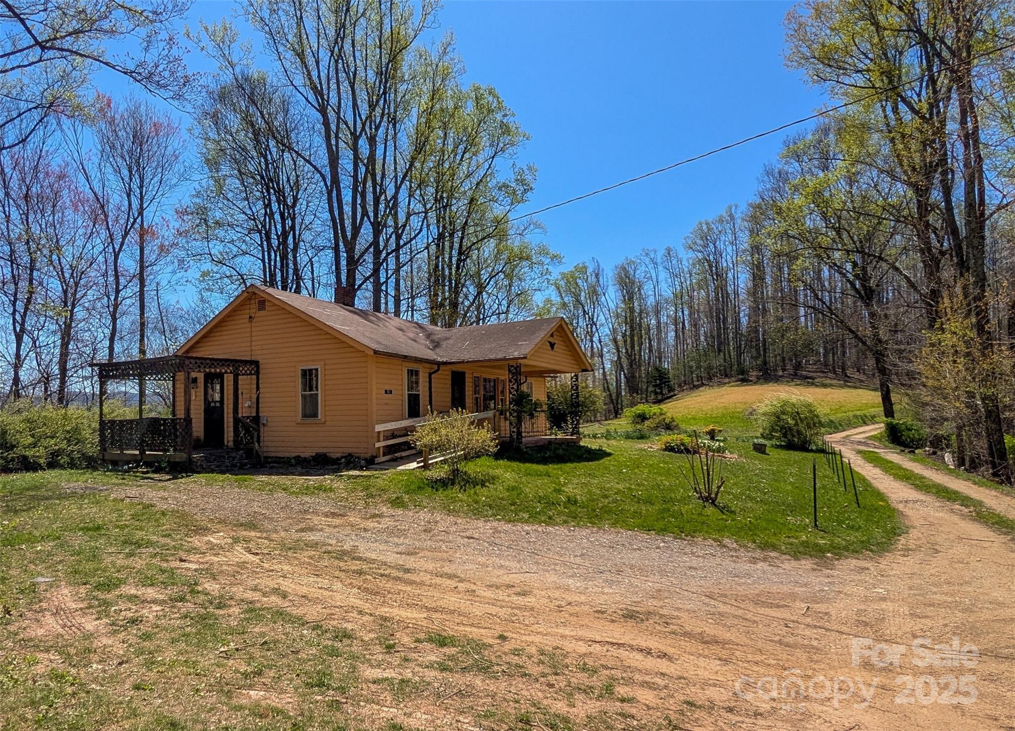 Yancey County Real Estate Listings Main Image
