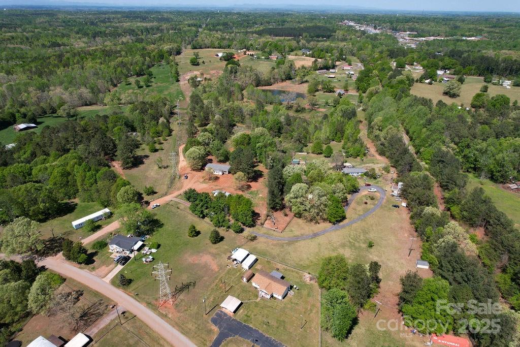 Spartanburg County Real Estate Listings Main Image