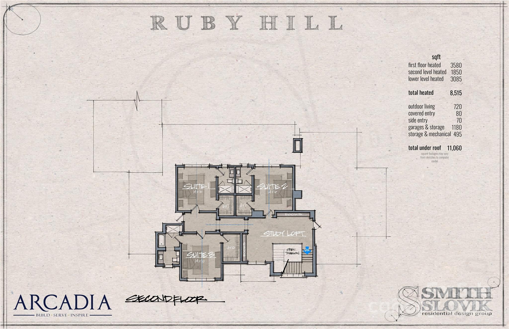 8716 Ruby Hill Court Property Photo 11