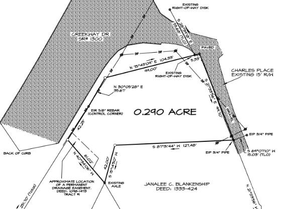 000 Charles Place Property Photo 3