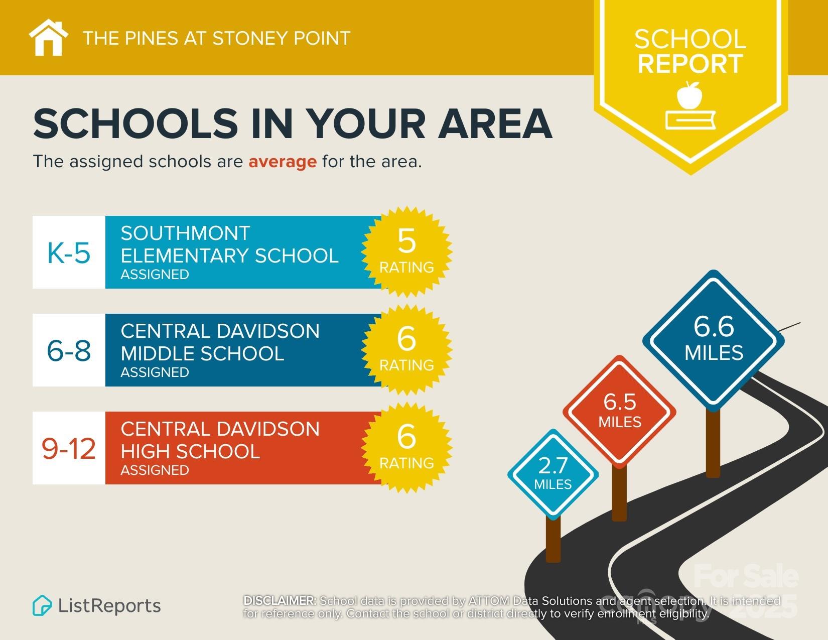194 Pine Needle Drive Property Photo 6