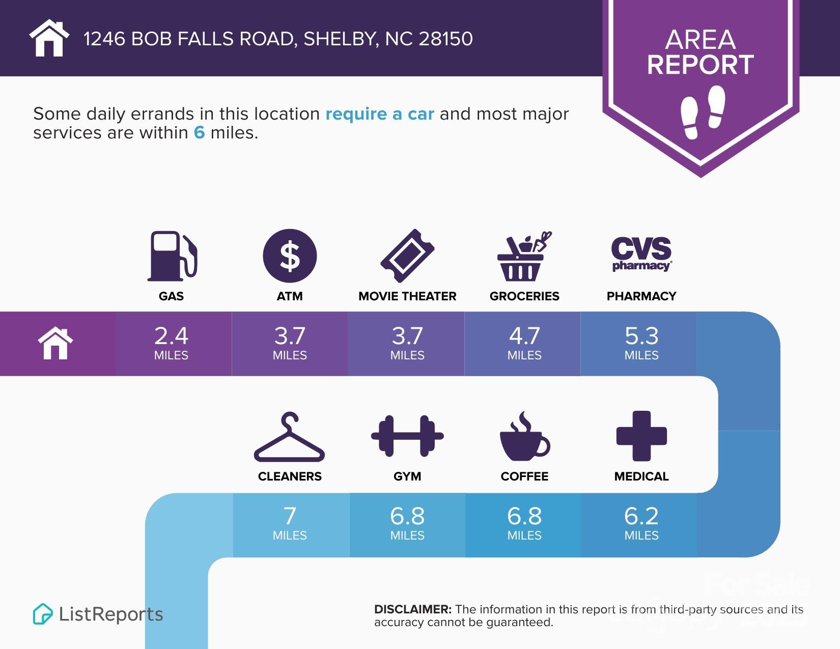 1246 Bob Falls Road Property Photo 42