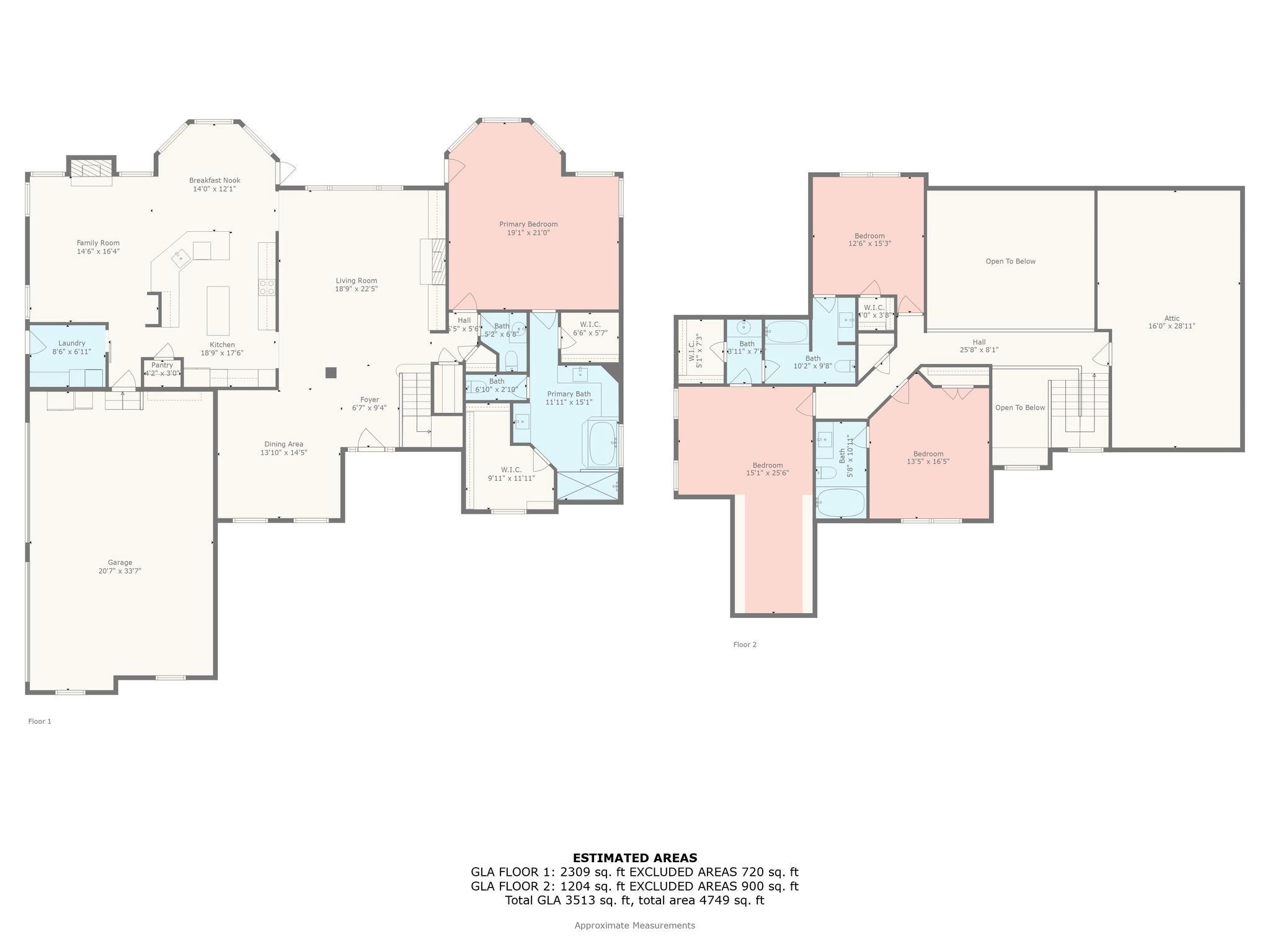 266 Riverwood Road Property Photo 45