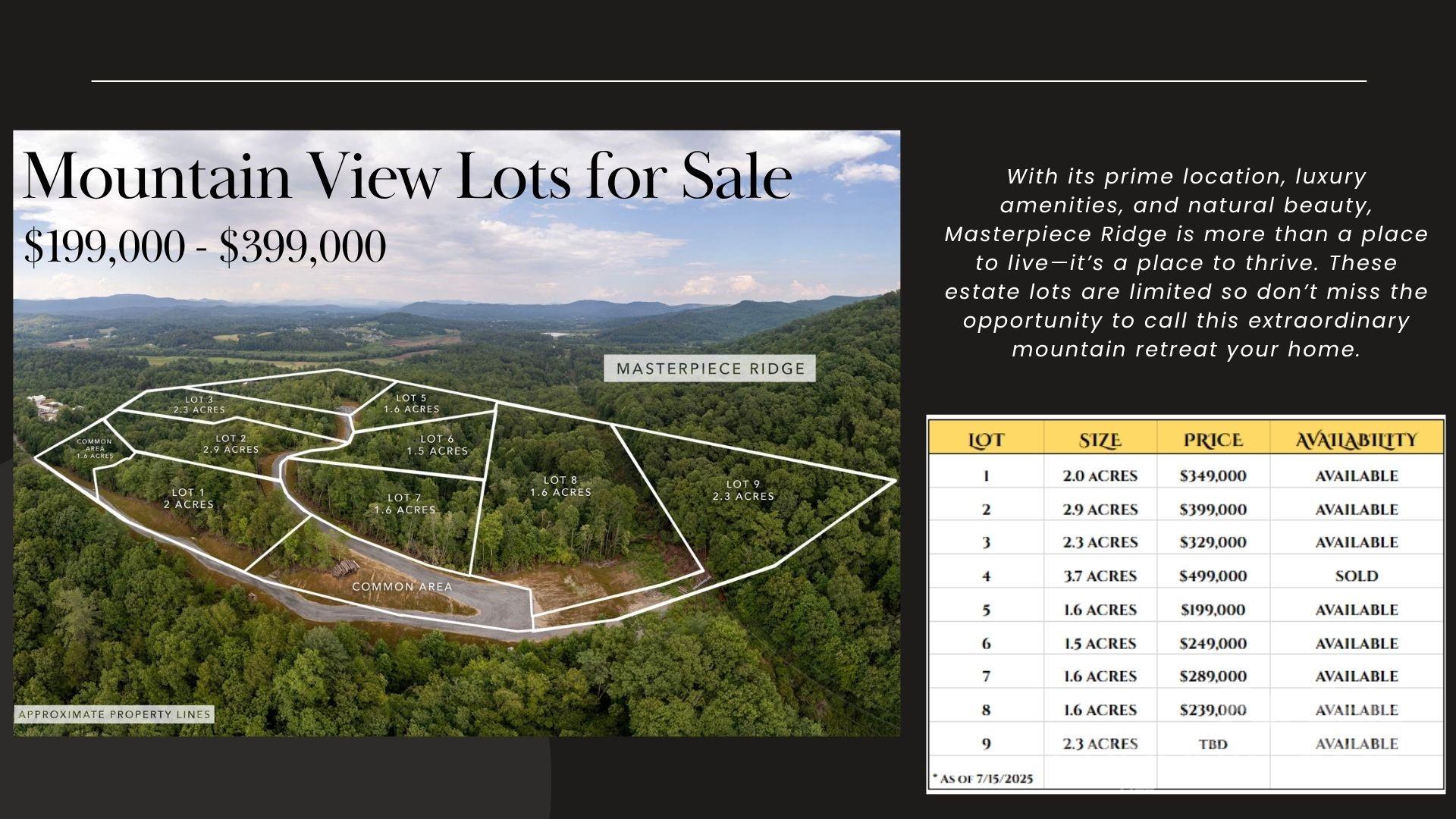 Lot # 2 Masterpiece View Drive 2 Property Photo 37