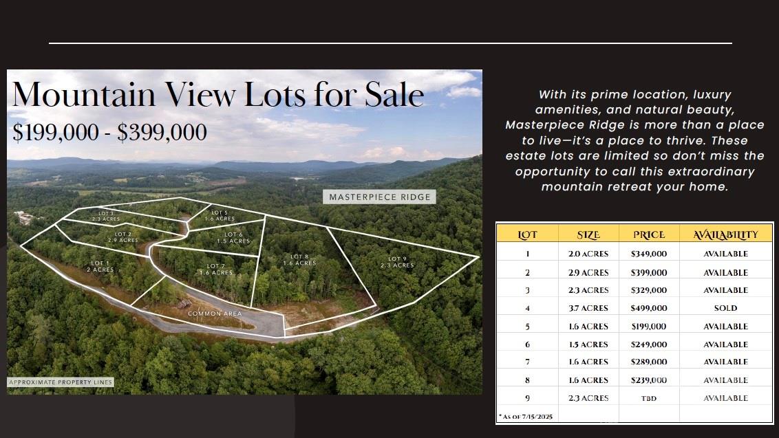 Lot # 7 Masterpiece View Drive Property Photo 27