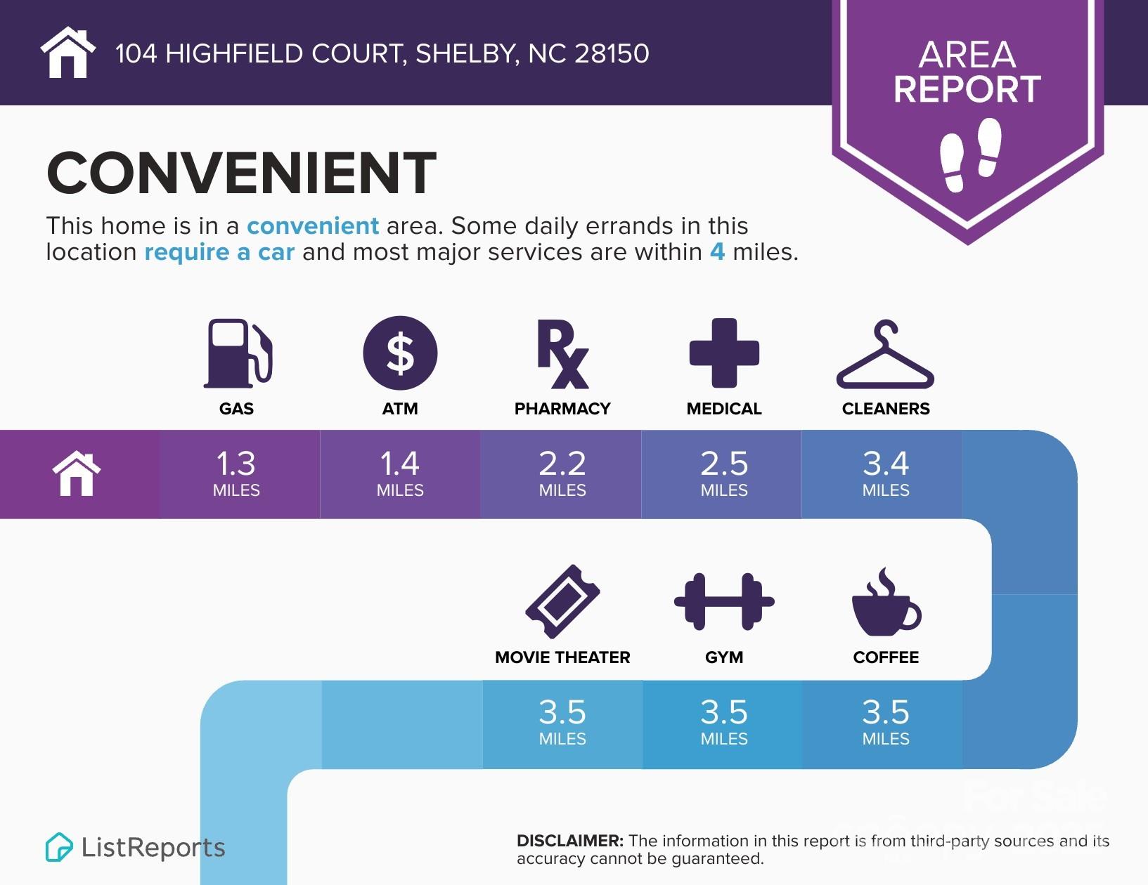 104 Highfield Court Property Photo 40
