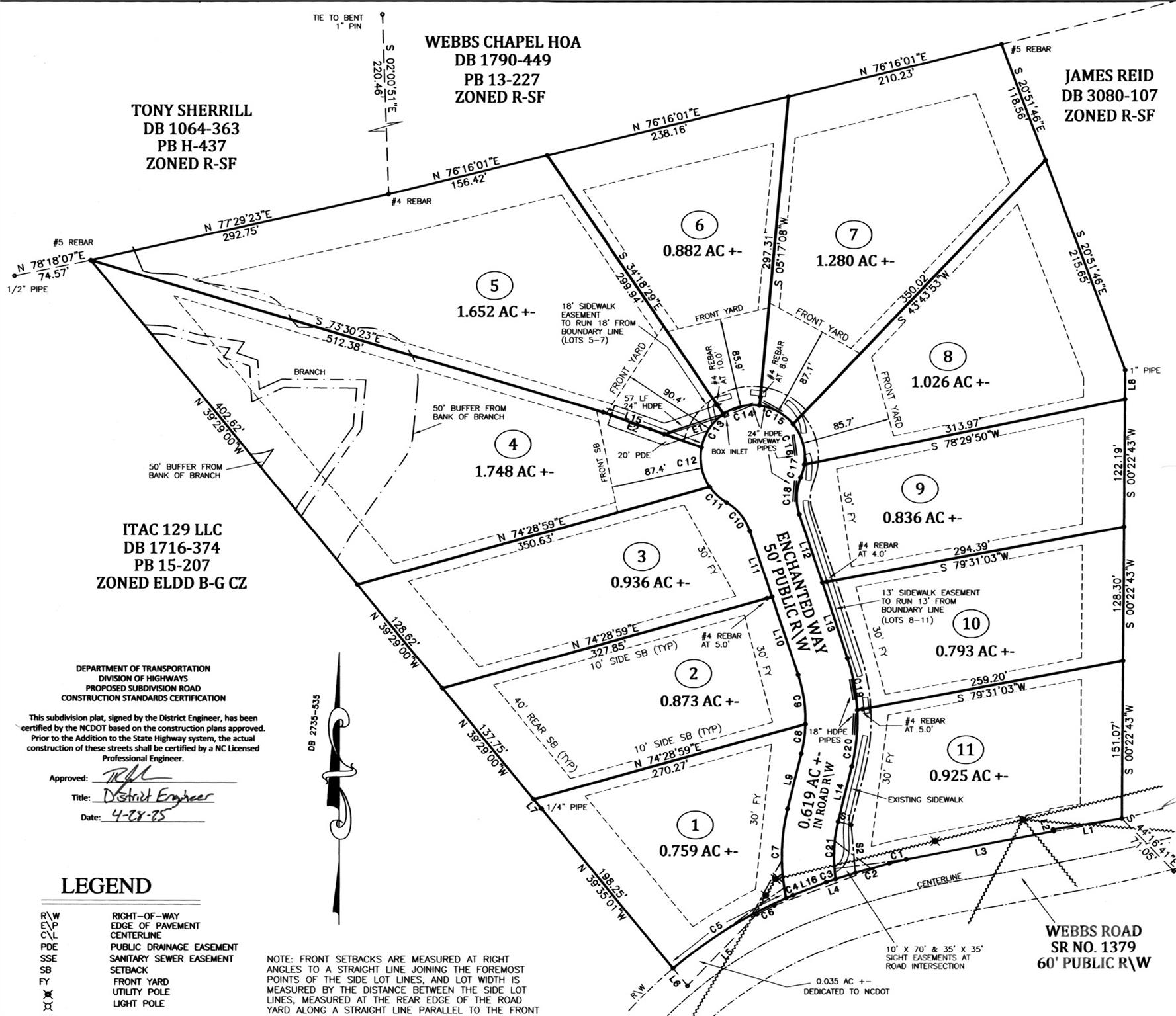 0 Enchanted Way 8 Property Photo 9