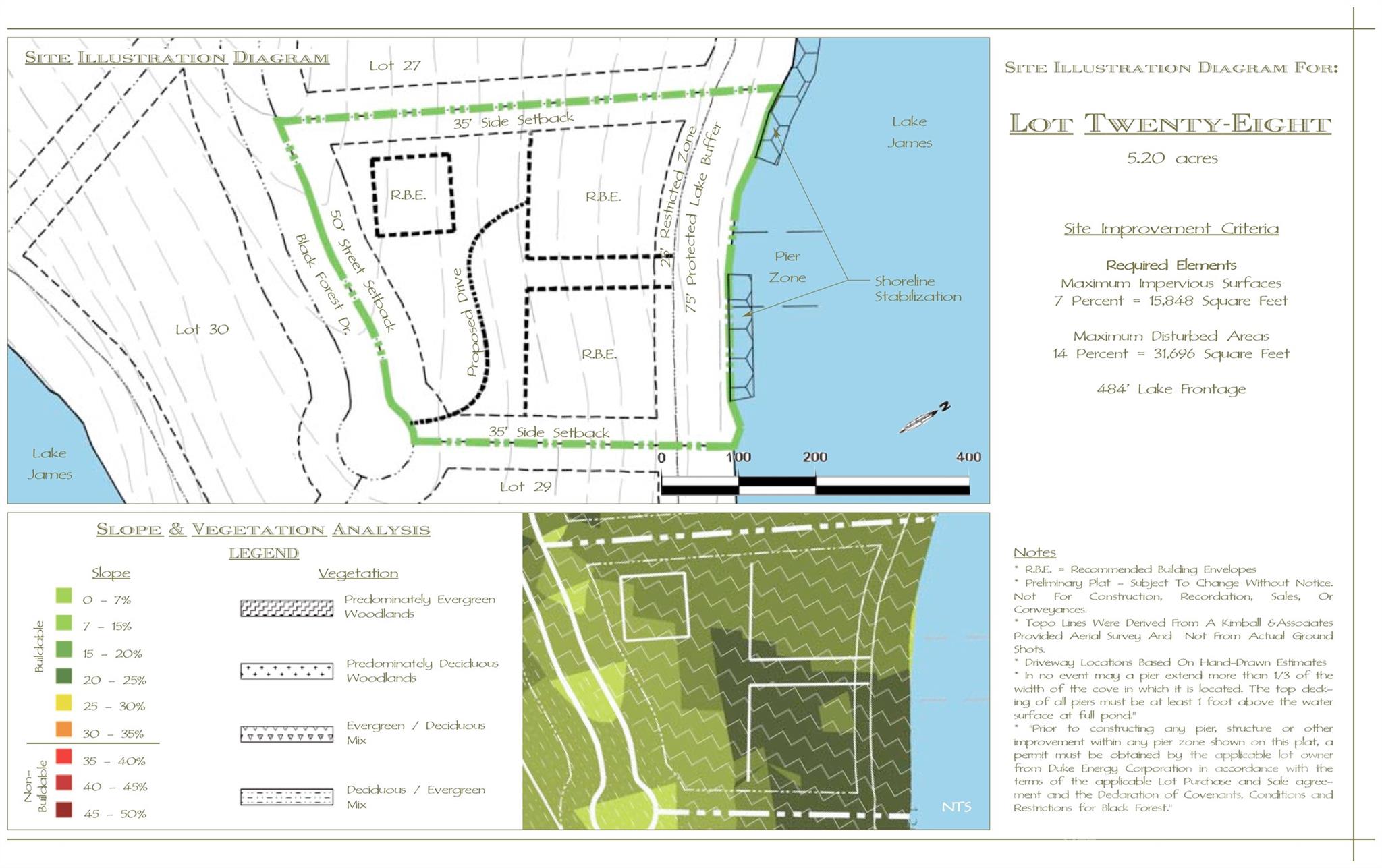 2205 Black Forest Drive 28 Property Photo 28