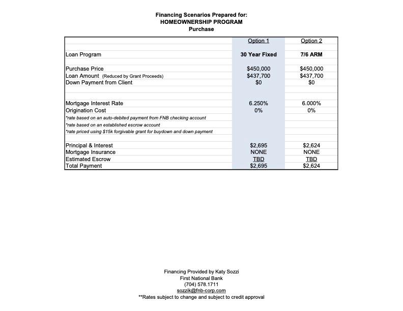 4015 Oakdale Road Property Photo 3