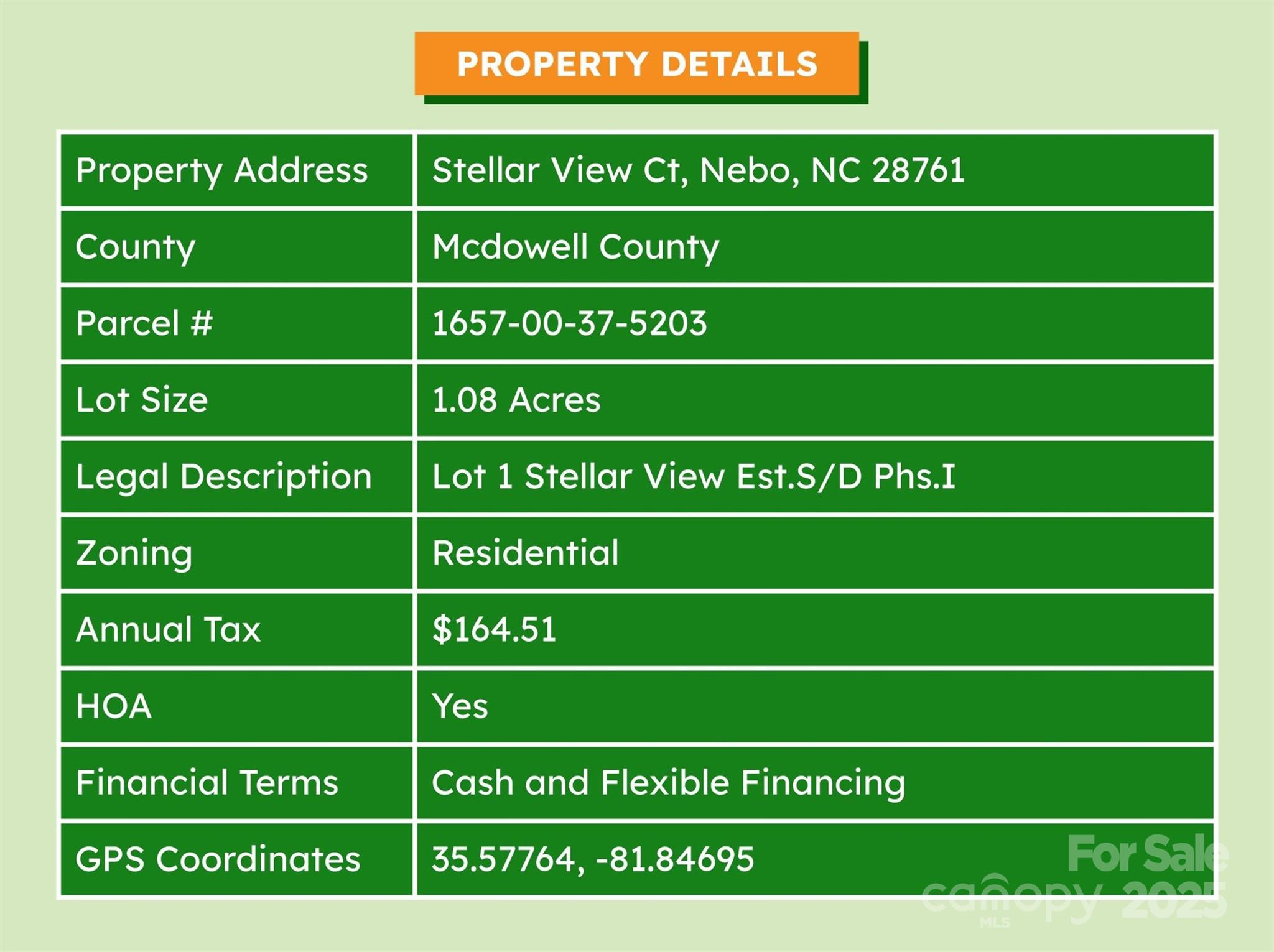 Lot 1 Nc Highway 226 Highway Property Photo 19